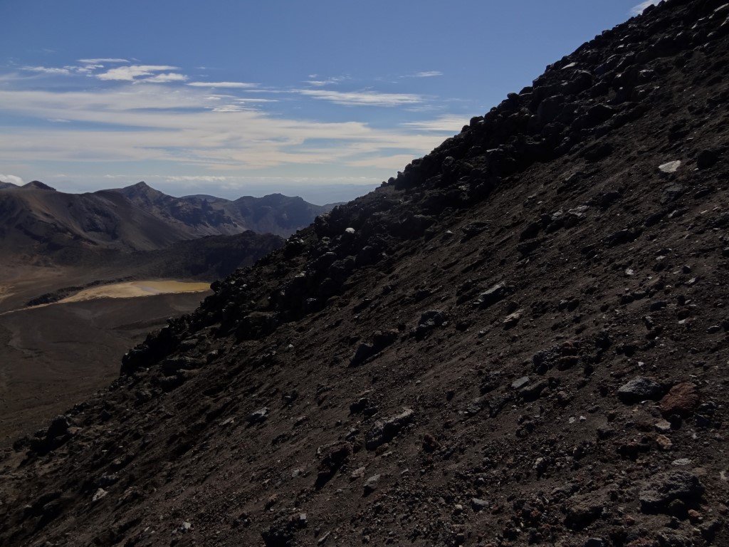 Simply Walk Into Mordor Mount Doom Tongariro Alpine Crossing