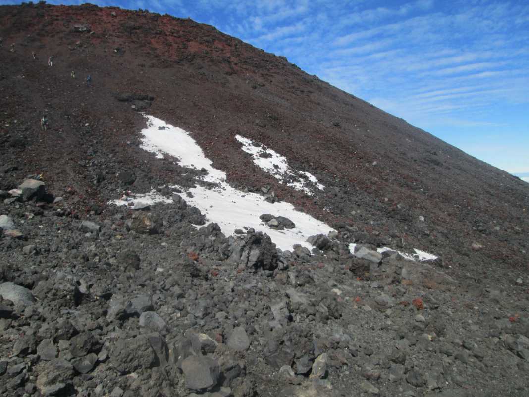 Simply Walk Into Mordor Mount Doom Tongariro Alpine Crossing